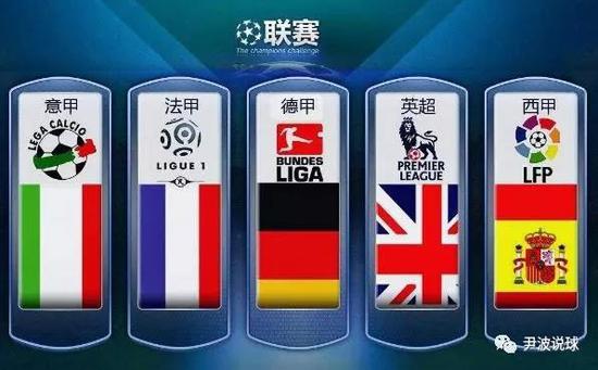 前行
